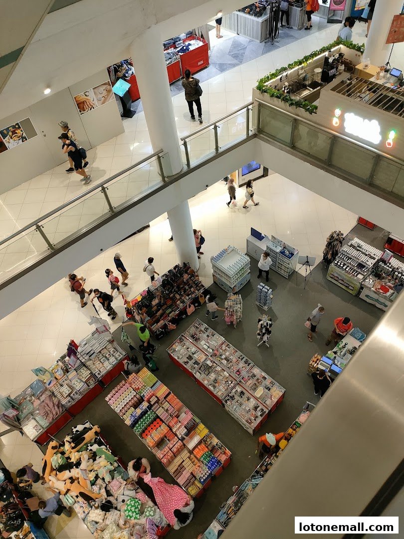 An overhead view of a busy shopping mall with various retail stalls and shoppers.