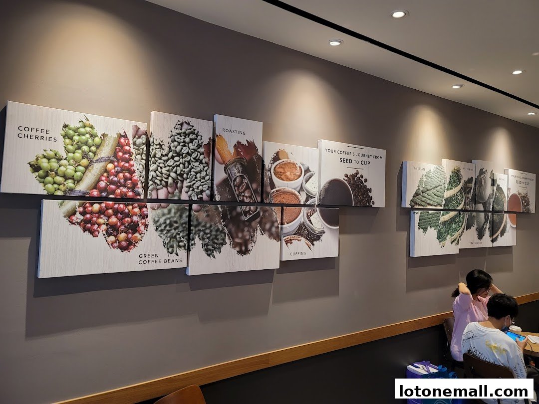 Wall art depicting the coffee making process from cherries to cup.