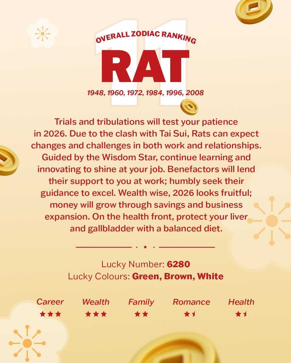 Traditional Chinese motifs representing prosperity and momentum